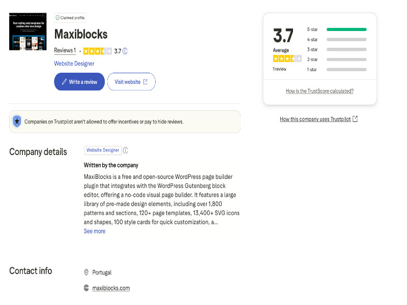 Maxiblocks Reviews Read Customer Service Reviews