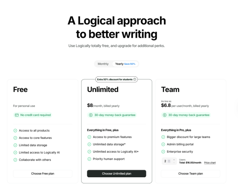 Logically's tiered pricing model